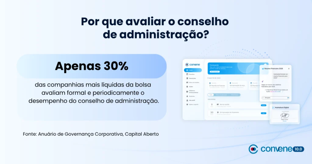 porque-avaliar-o-conselho-de-administracao